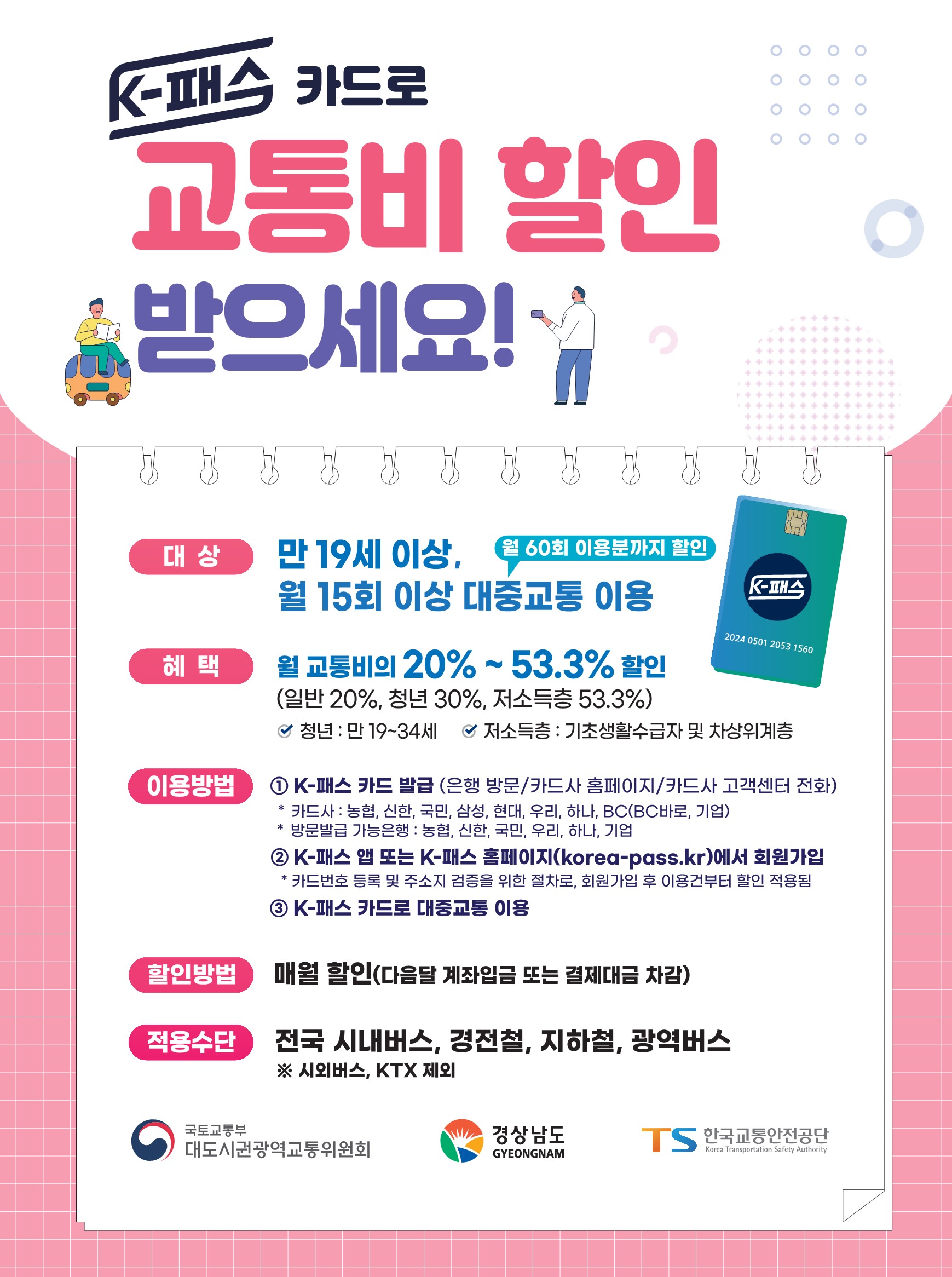 [정보제공] 월 교통비의 20~53%를 할인받을 수 있는 교통카드 K-패스#1
