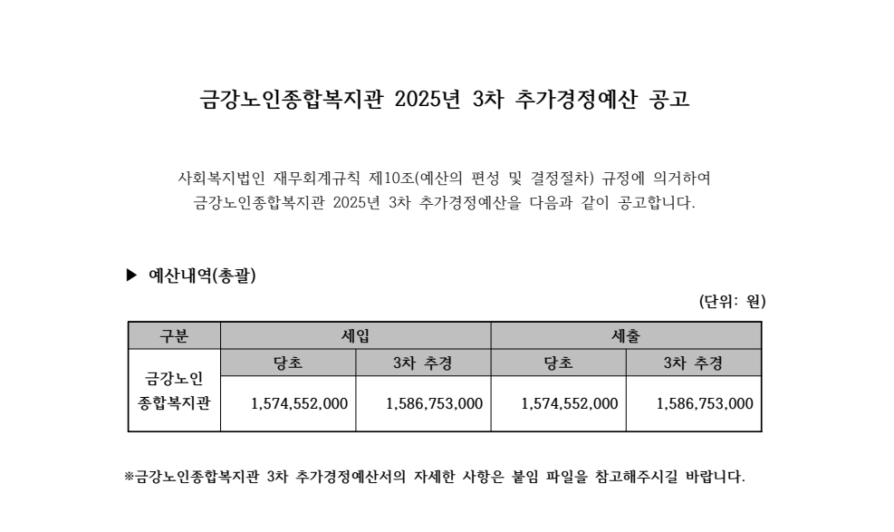 [재정보고] 2025년 3차 추가경정예산 보고 건#1