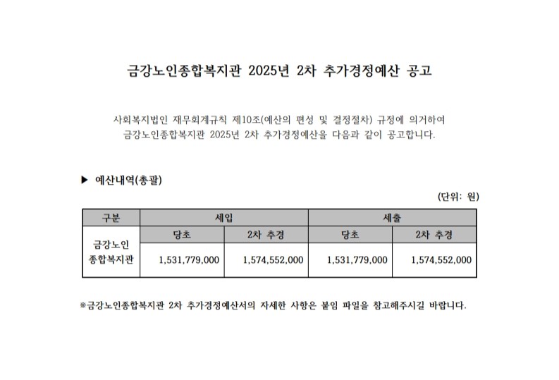 [재정보고] 2025년 2차 추가경정예산 보고 건#1