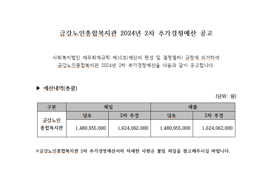[재정보고] 2024년 2차 추가경정예산 보고 건#1